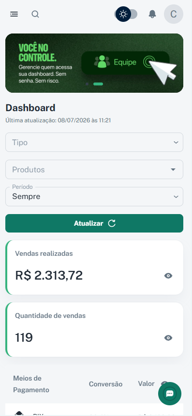 Faturamento de R$ 2.313,72